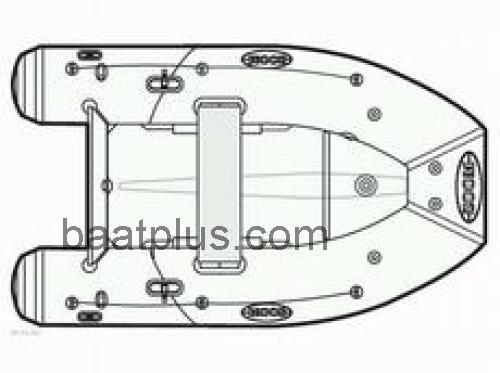 Zodiac Zoom 260S Spesifikasjoner og anmeldelser